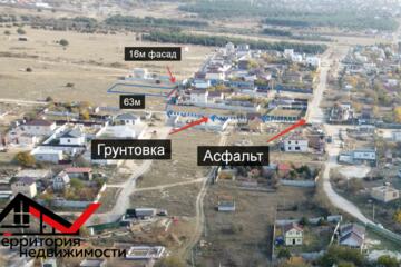 Ведение садоводства, 10 сот.