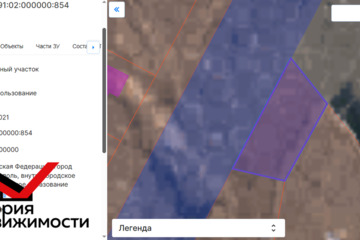 Ведение садоводства, 4 сот.