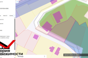 Ведение садоводства, 8 сот.