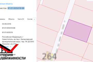 Ведение садоводства, 4 сот.