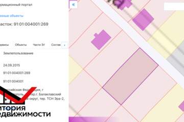 Ведение садоводства, 4 сот.